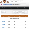 Dwill