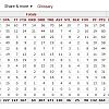 pacers vs cavs