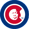 Chicago Cubs mjpls