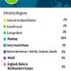 Harlem Ancestry Dna Test