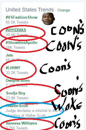 c00ns vs woke folks trends