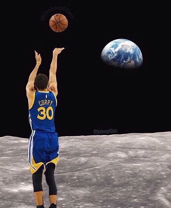 Steph range